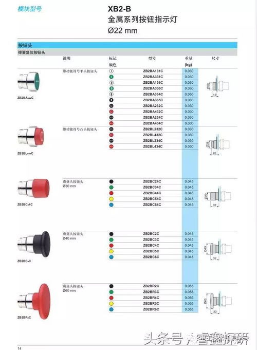 电气按钮及指示灯系列学习 电工技术知识干货学习分享